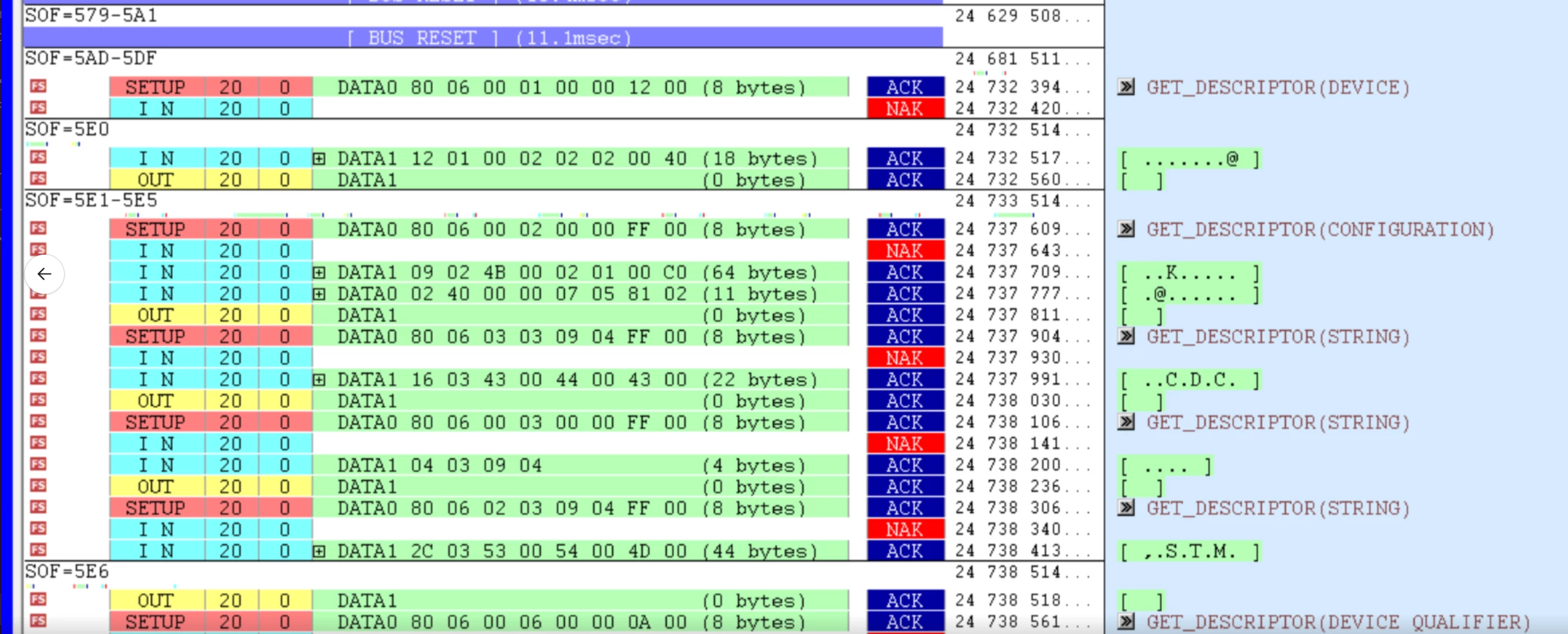 RichFarmer_1-1708853079944.png