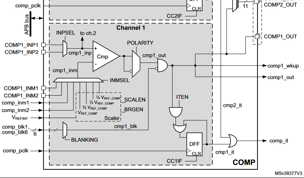 COMP_CIRCUIT.PNG