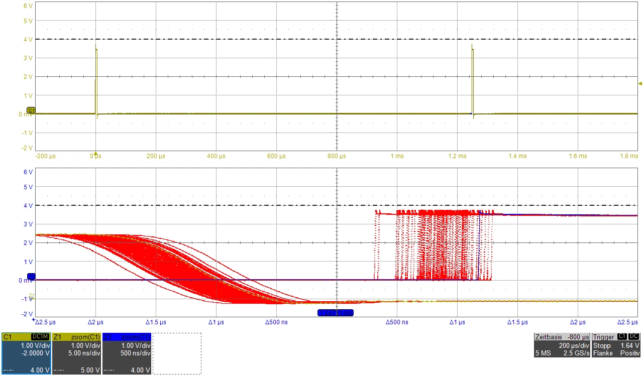 STM32F410 PLL Jitter on PWM | Community