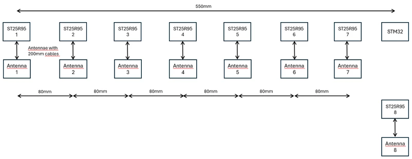 DanielStuder_3-1762510313761.png