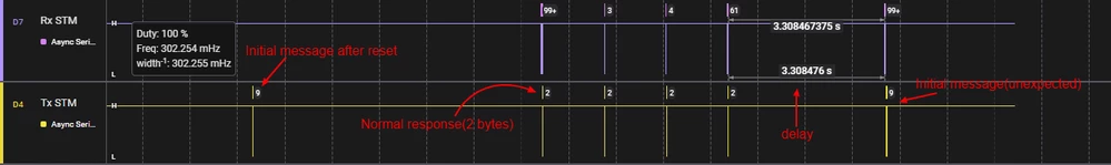 Capture WITH Error
