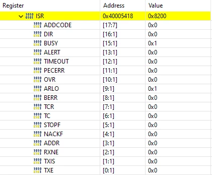 STM32L073 I2C not sending 9th clock pulse | Community