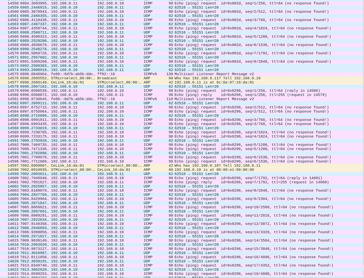 ping_intermittent_wireshark.png