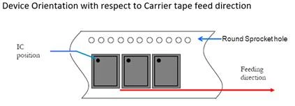 0693W000001tFqVQAU.png 0693W000001tFqVQAU.png