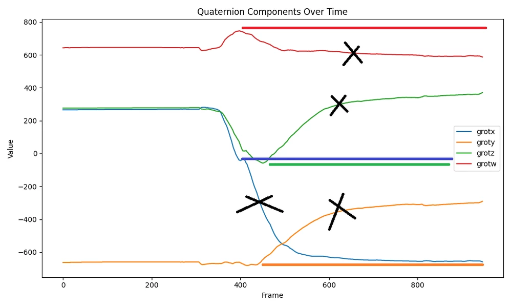 Quaternion_expected.png