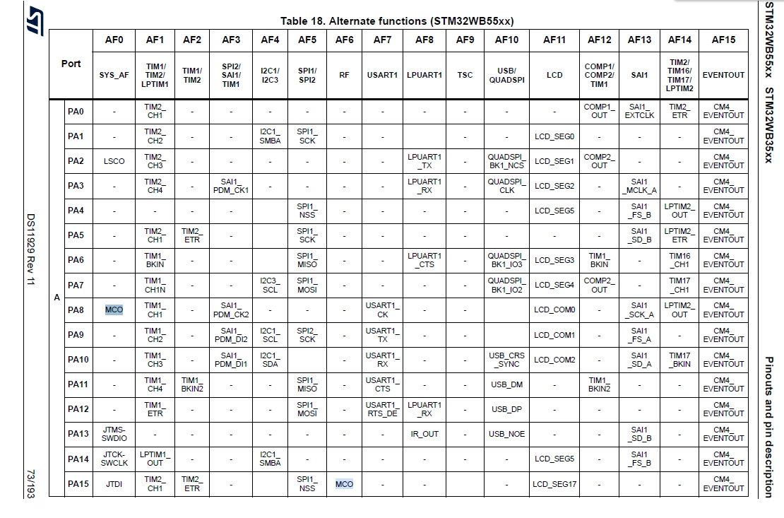 _legacyfs_online_stmicro_images_0693W00000bl9R3QAI.png _legacyfs_online_stmicro_images_0693W00000bl9R3QAI.png