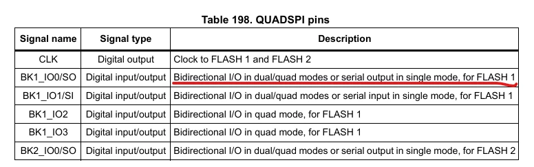 QSPI IO0.png