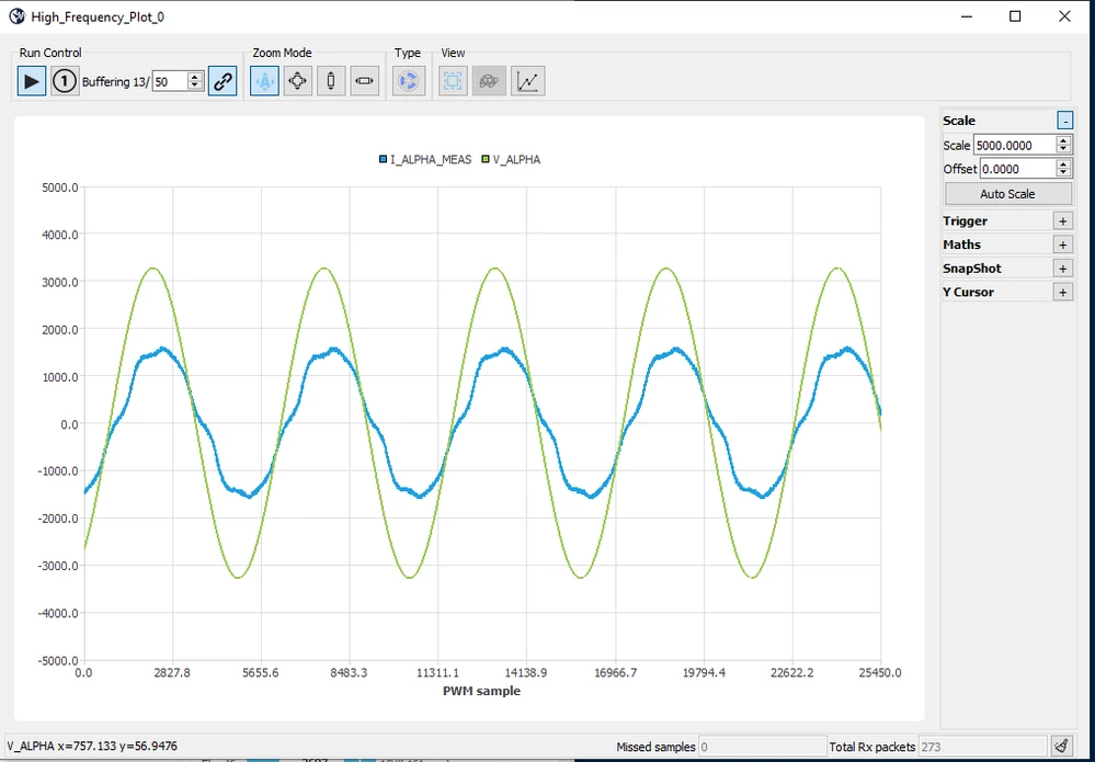 current_vs_voltage.PNG
