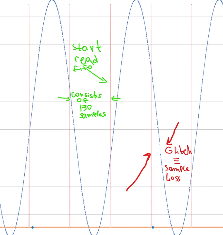 0693W00000SuH6KQAV.png