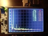 mcp3562 65ksps bf nucleo.jpg