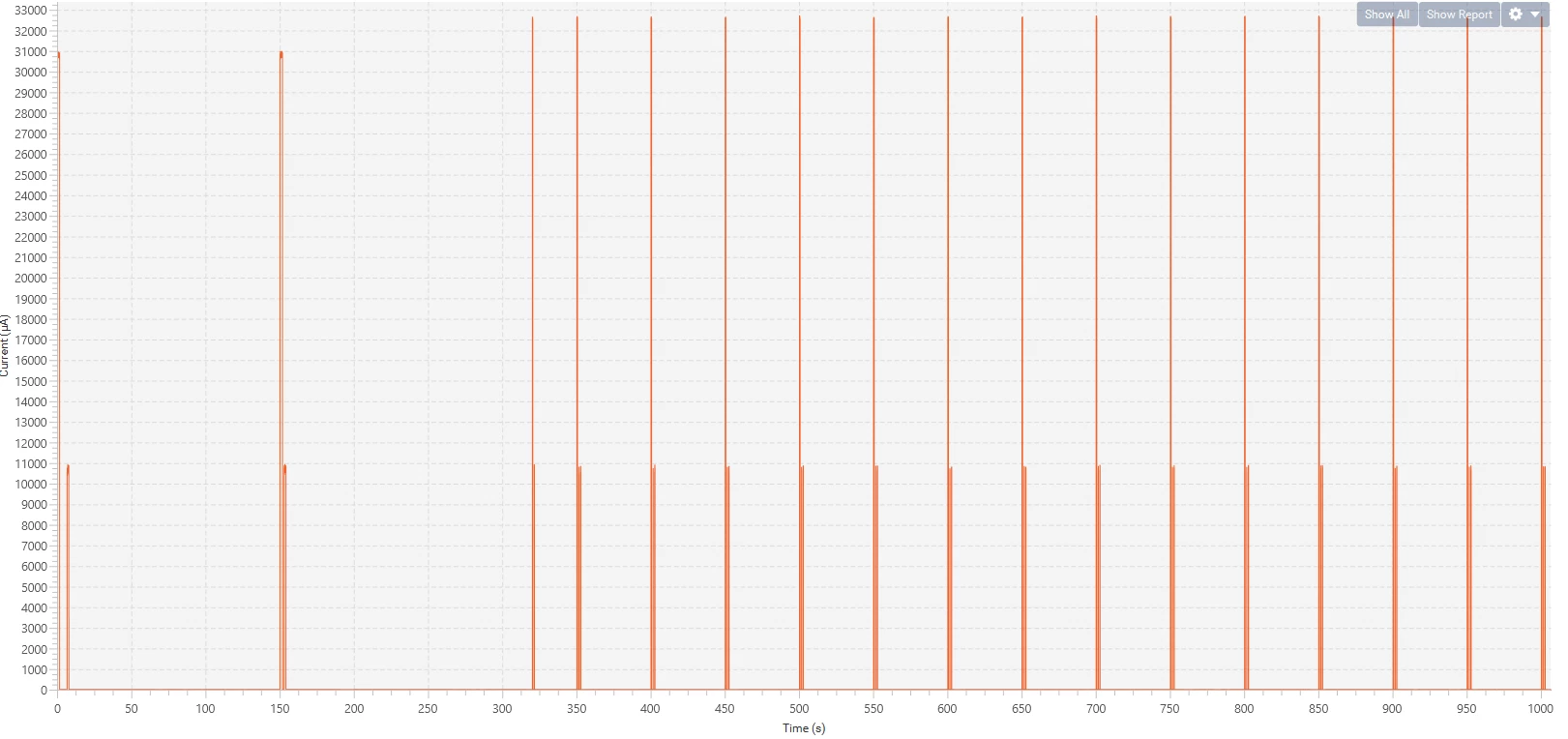 0690X00000Bue4OQAR.png