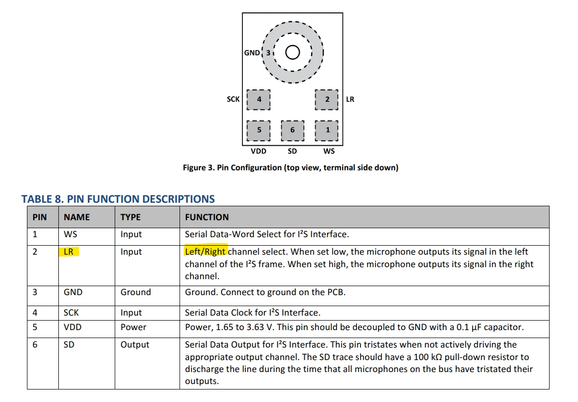 Saket_Om_0-1746797501271.png