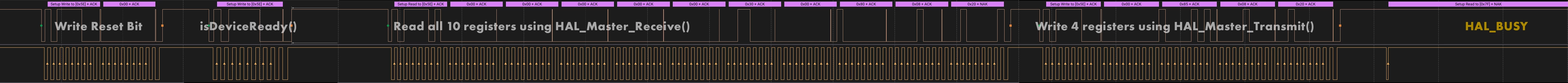 i2c_logic_stm32_using_master_transmit.png