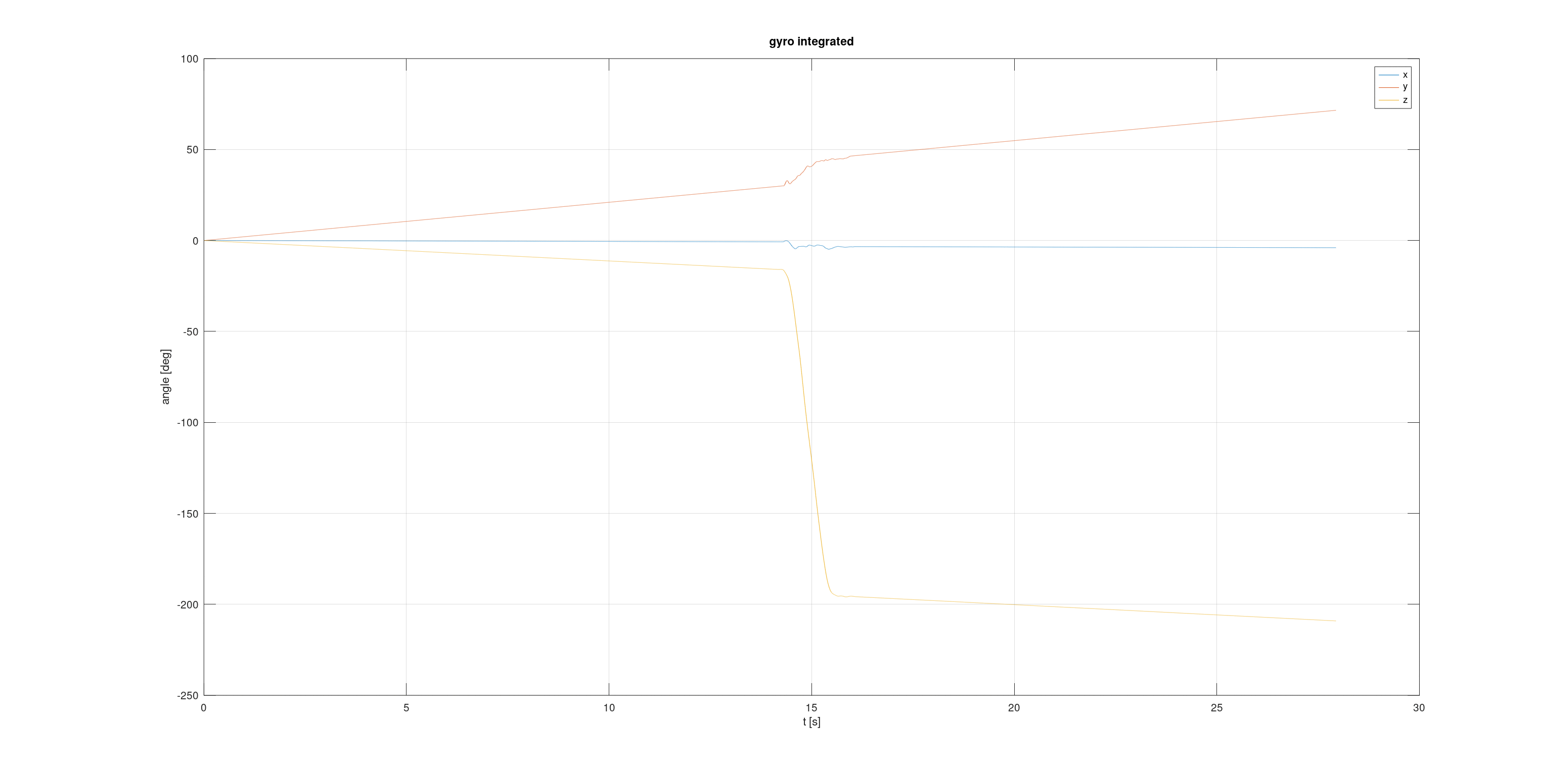 0693W00000BcY6NQAV.gif