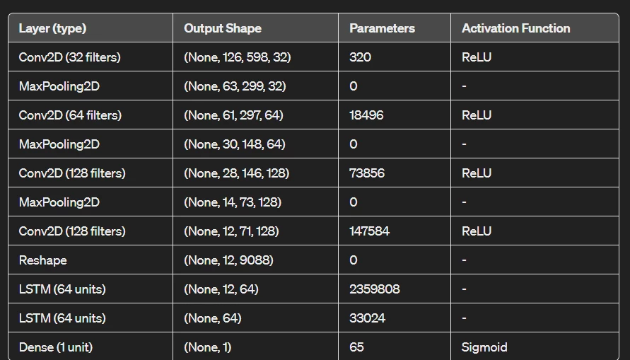 nuvyas_0-1713517426345.png
