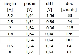 table.png