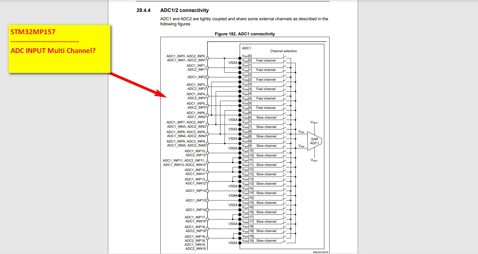 ADC_MAPPING_MULTI-CHANNEL.png ADC_MAPPING_MULTI-CHANNEL.png
