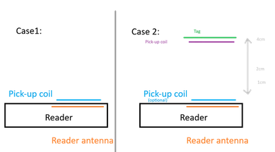 TravisPalmer_0-1770286130517.png
