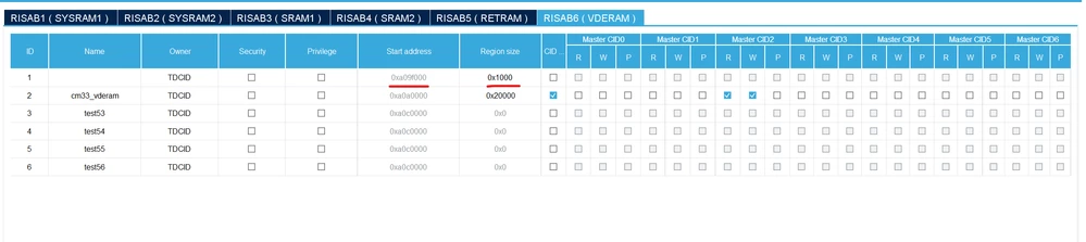 RISAB6.png