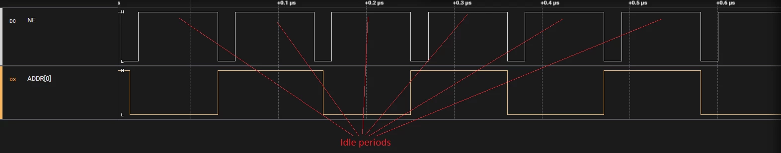 8-bit-dma-capture.png