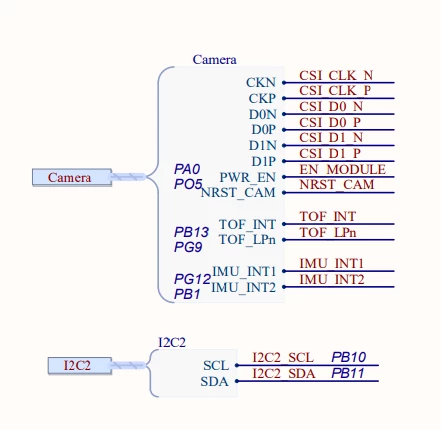 Saeid_0-1760074794078.png