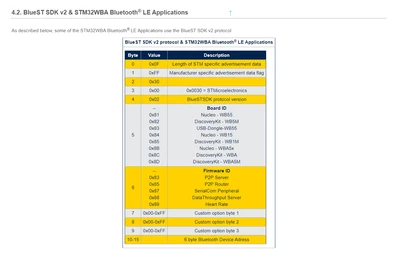 STTwo32_0-1730300253546.png