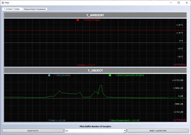Plots: T_Ambient and T_Object signals