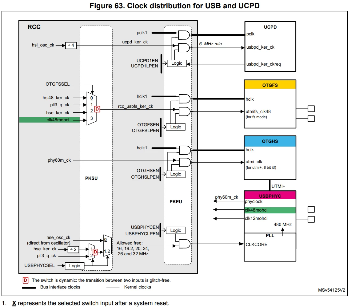 FBL_0-1748439955183.png FBL_0-1748439955183.png