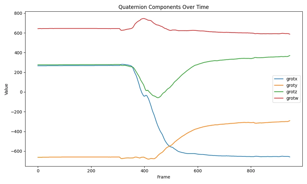 Quaternion.png