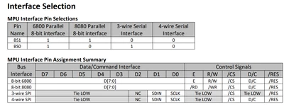 ssd1322 interface.png
