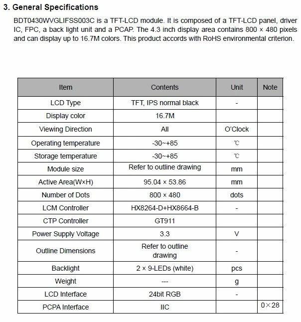 Display specifications