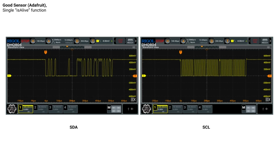 Sensor Readings (2).png