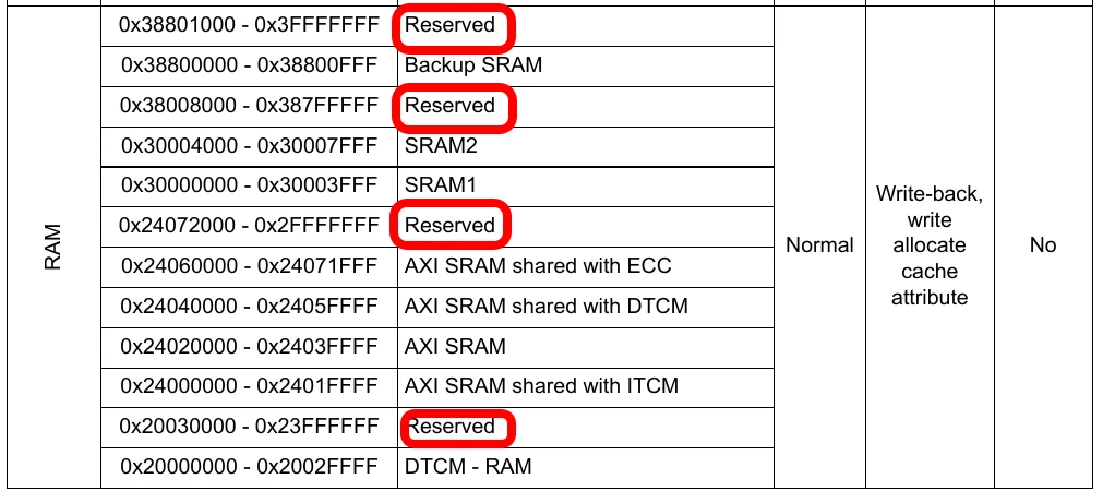Tahm_A_0-1752149286285.png Tahm_A_0-1752149286285.png