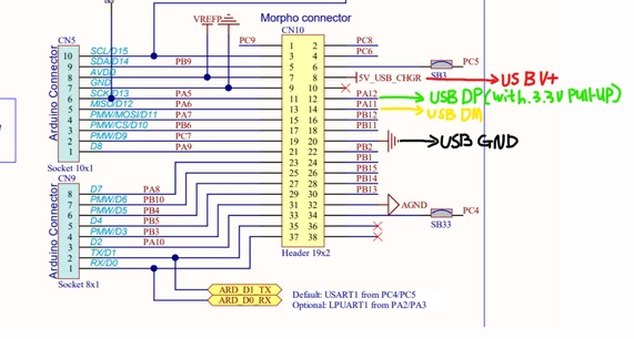ParkPork_0-1765883915496.png ParkPork_0-1765883915496.png