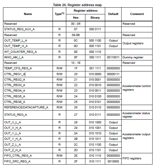 sanathhere_0-1694771156390.png