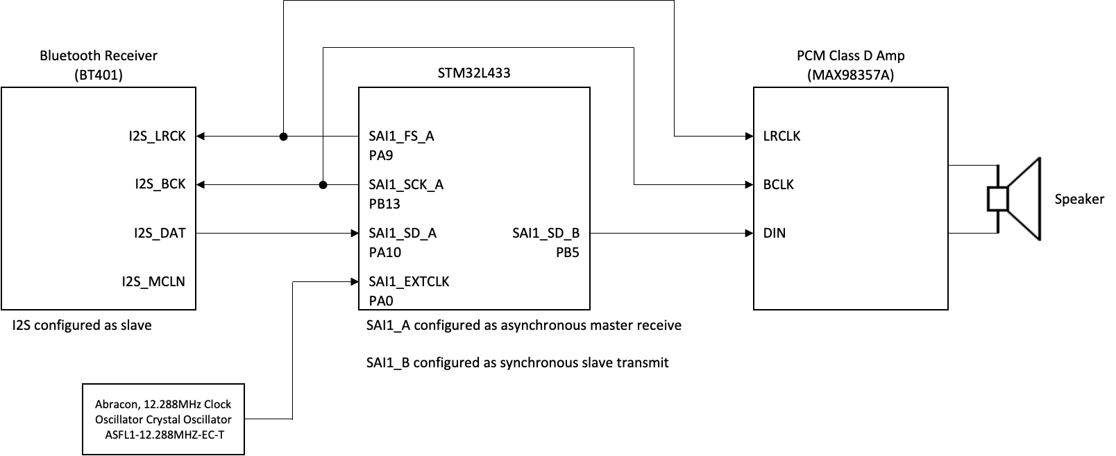freeflyer_0-1766340884039.png