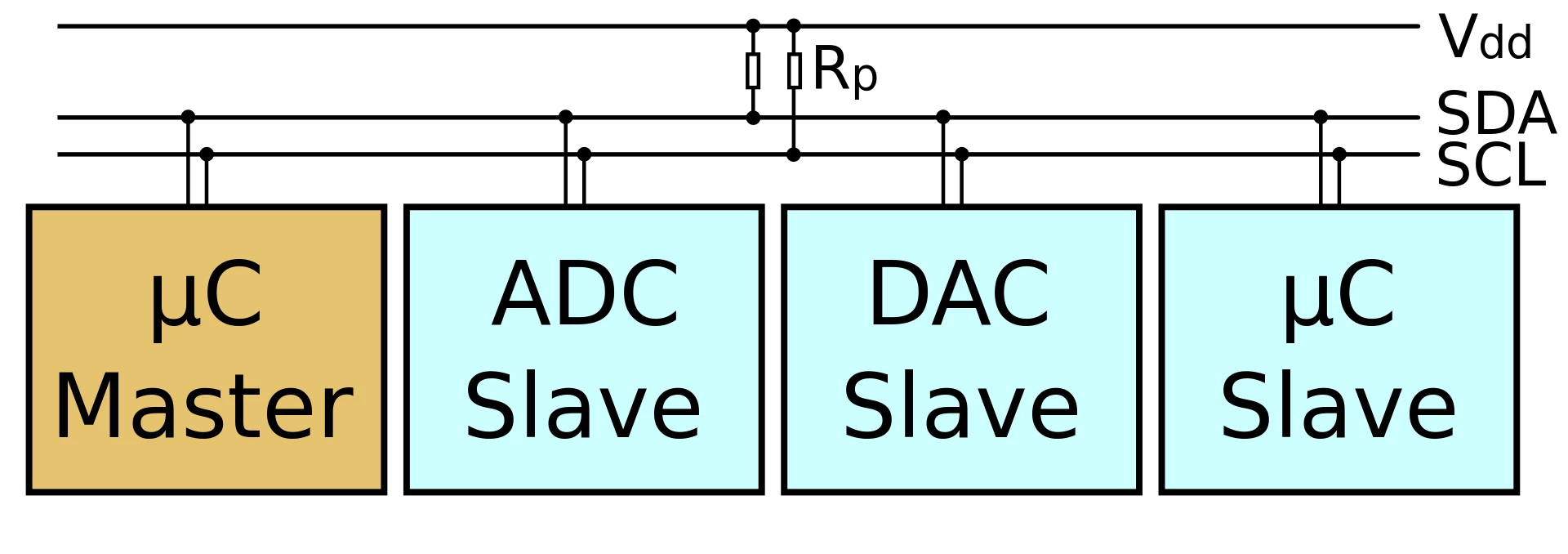 0693W00000BcwrDQAR.png