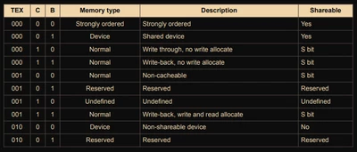 Umair_3-1760680453337.png