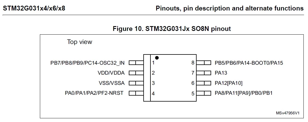stm32g031jx_so8n.jpg