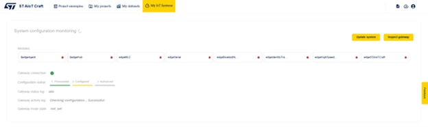Figure 18: ST AIoT Craft – Some modules going up and running