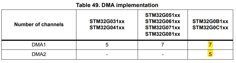 SarraS_0-1744800336191.png