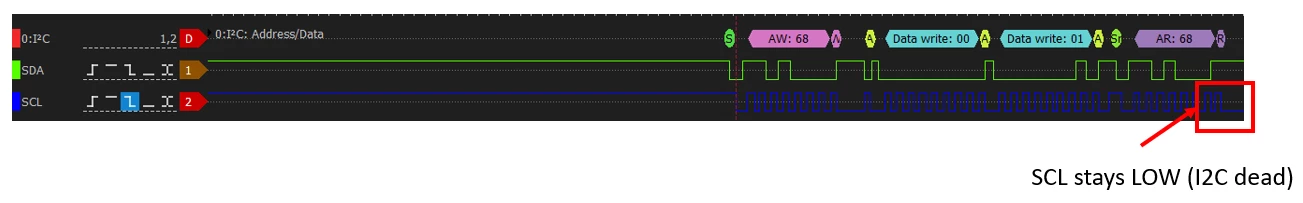 STM_Forum_SBC_Logic_Analyzer_Read_Kill_description.png STM_Forum_SBC_Logic_Analyzer_Read_Kill_description.png