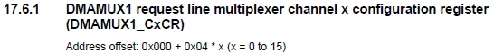 Screenshot_Header_DMAMUX1_CxCR.png Screenshot_Header_DMAMUX1_CxCR.png