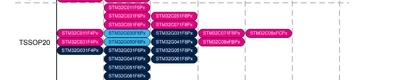 SarraS_0-1745844925488.png