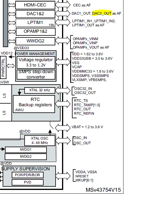 stm_page19.PNG