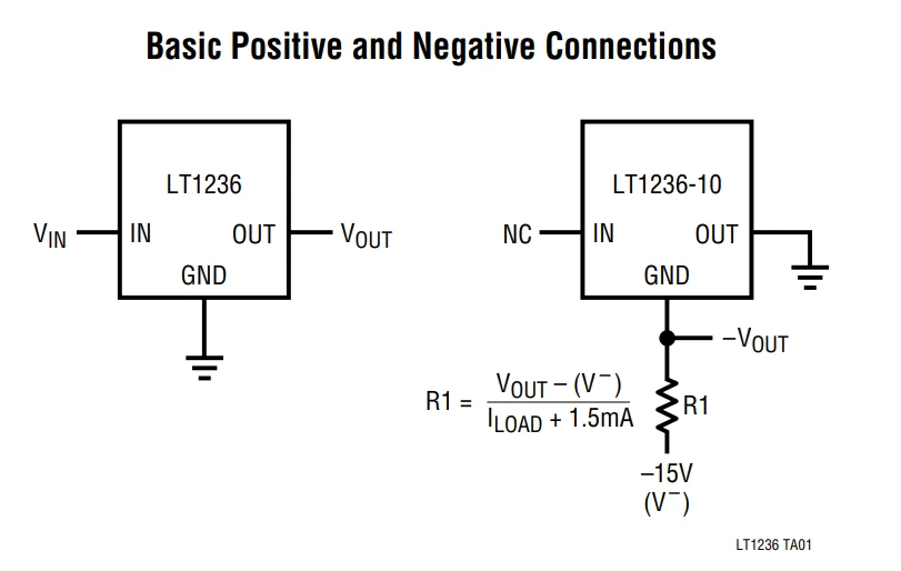 Positive_and_Negative_Reference.png