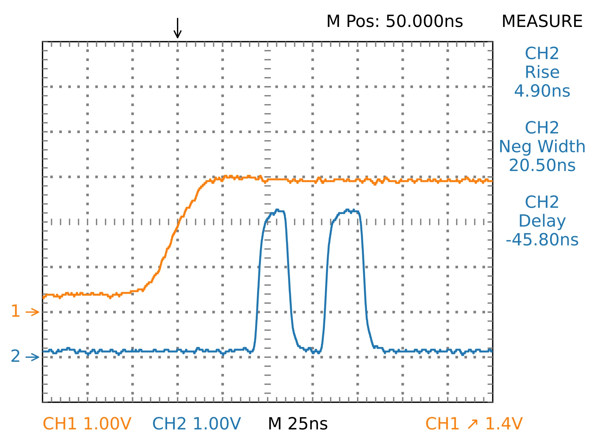 gpio_dma1.png gpio_dma1.png