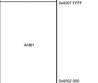 ahb1.png ahb1.png