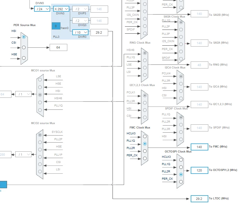 LTDC freq.png