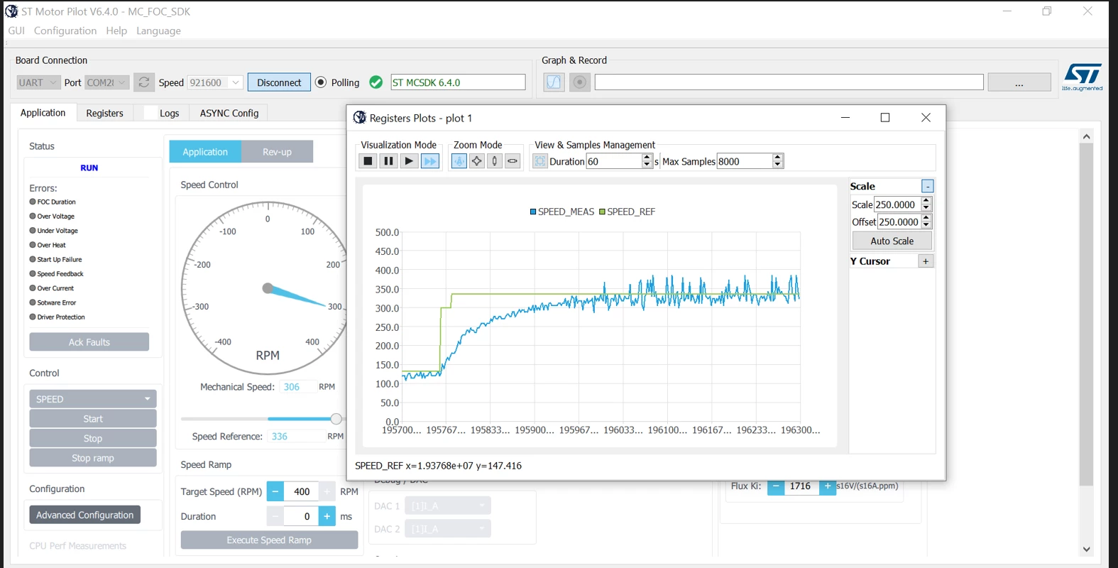 Speed graph